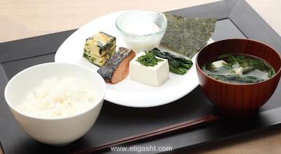 ایسلینگتون این