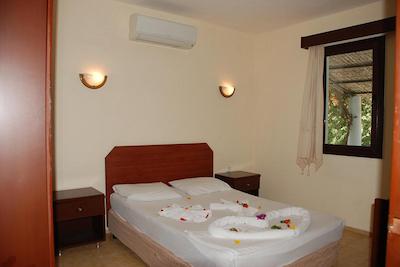 بیتز رسیدنس