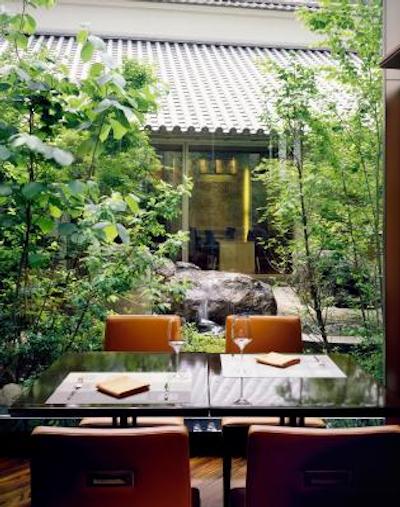 هتل نیوا تکیو