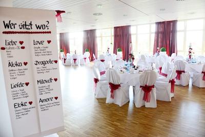 بست وسترن پلاس هتل ویر جاهرسزیتن