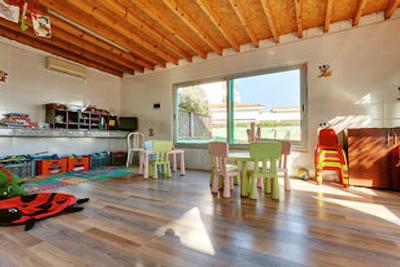 سنتیدو سیپریا ب بای لئوناردو هتلز