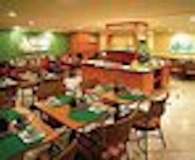 هتل دان این کوریتیبا