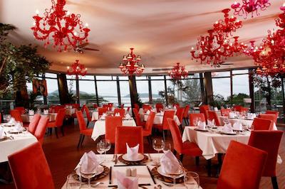 ایندوچین ریزورت اند ویلاز