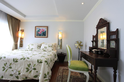 ات پینناکرن