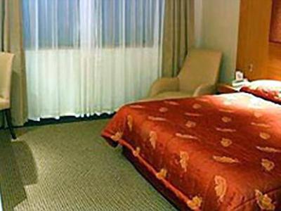 میلنیوم هتل رتروا