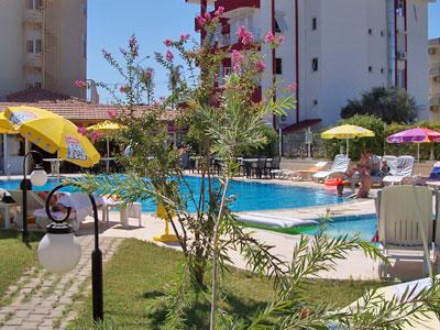 سید سنتر هتل