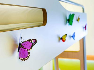 ایبیز بوجت برلین کورفورستندام