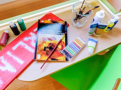 ایبیز بوجت برلین کورفورستندام