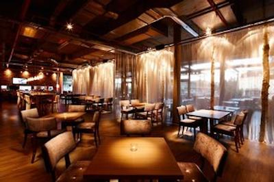 پنتاهتل برلین-کپنیک