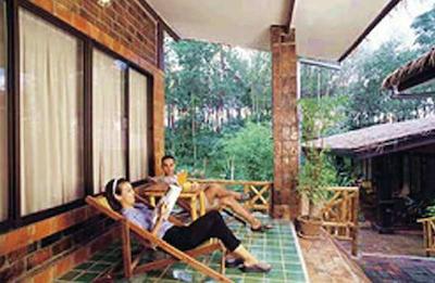 اندامان هلید ریزرت