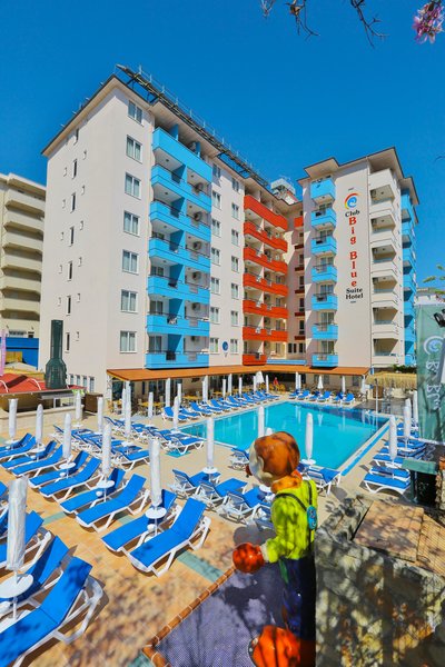 کلوب بیگ بلو سویت هتل