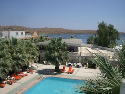 گومبت انیل بیچ