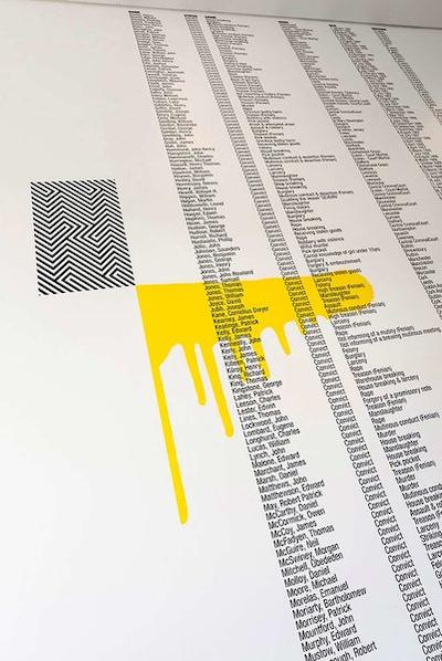 هوگومنت هتل