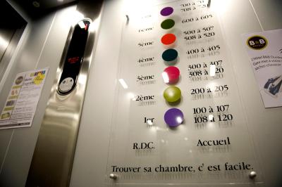 ب اند ب هتل تولوس باسو کامبو