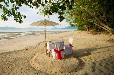 بان مای کتیجز