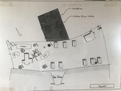 بان مای کتیجز