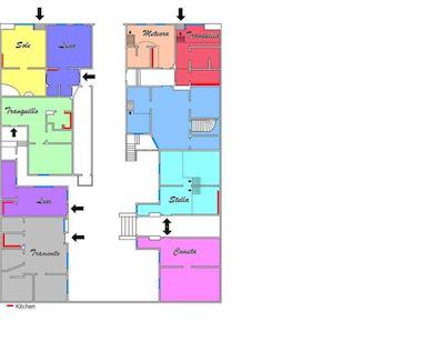 رسیدنس کاسا ایتالیا