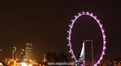 ریتز-کارلتون میلنیا