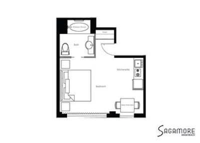 د ساگامر میامی بیچ