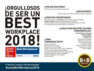 ب اند ب هتل آلیکانت