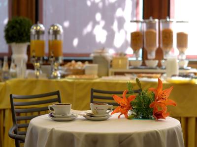 هتل دی کنگرسی