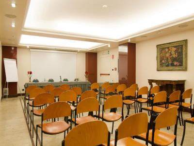 هتل دی کنگرسی