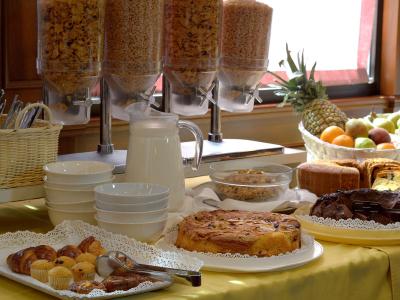 هتل دی کنگرسی