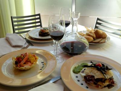 هتل دی کنگرسی