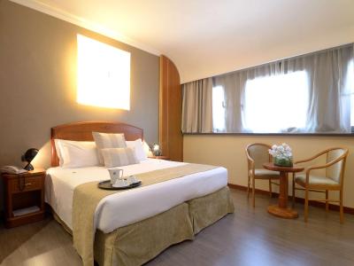 هتل دی کنگرسی