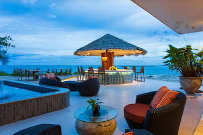 رکیز بوتیک ریزرت