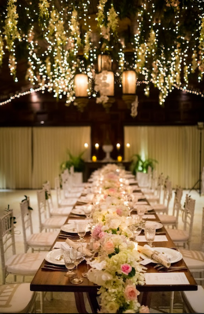 رکیز بوتیک ریزرت