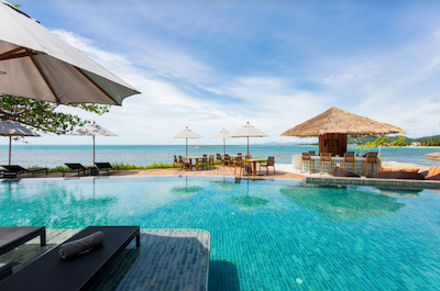 رکیز بوتیک ریزرت