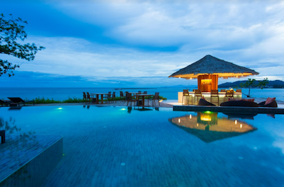 رکیز بوتیک ریزرت