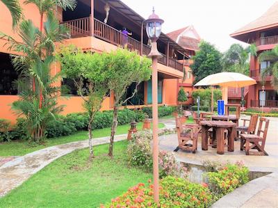 اندامانی بوتیک ریزرت