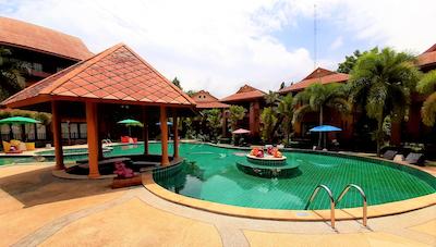 اندامانی بوتیک ریزرت