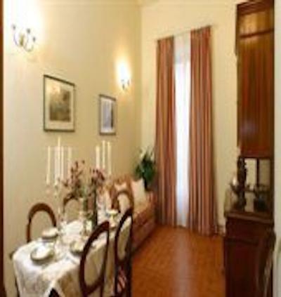 پالازو دی شنمپی