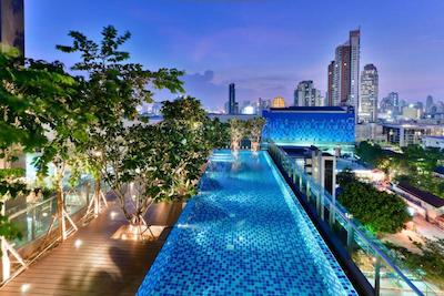 سیویک هوریزنتال هتل