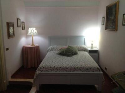 لا کازا دی برونو