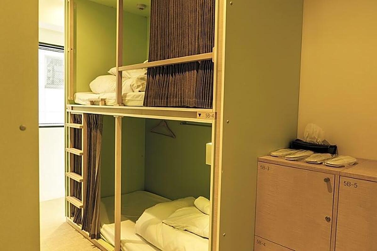PLANETYZE HOSTEL