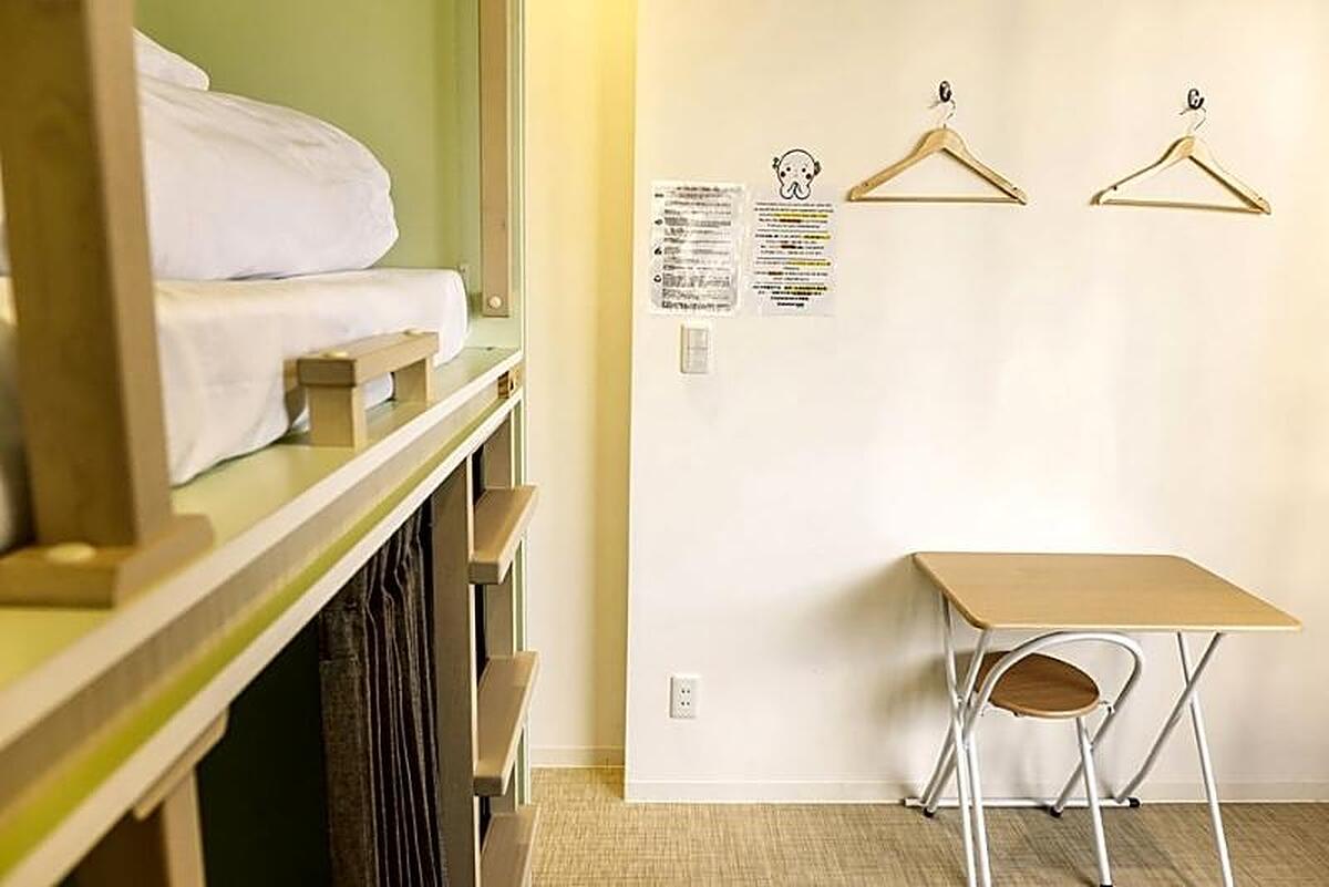 PLANETYZE HOSTEL