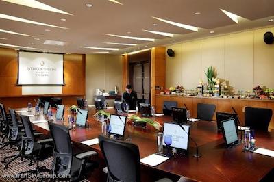 اینترکنتینانتال هانگژو