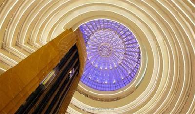 اینترکنتینانتال هانگژو